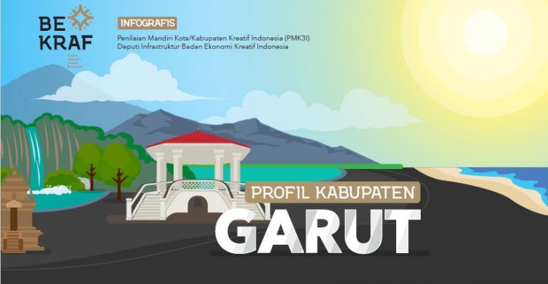 Profil Kotakabupaten Kreatif Kabupaten Garut Indiekrafcom
