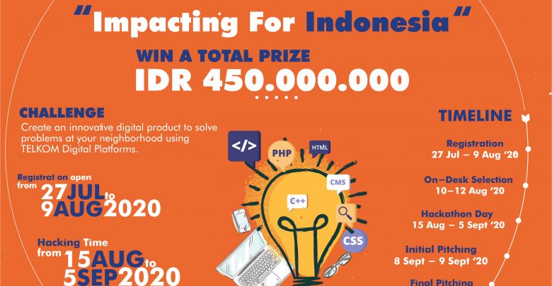 DILo Hackathon Festival 2020 (Gambar via dilo.id)