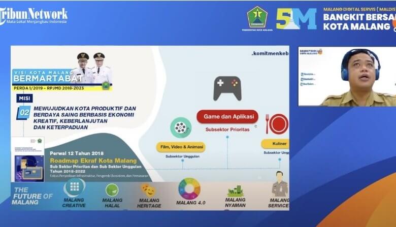 Rencana Kota Malang untuk membangun ekonomi kreatif