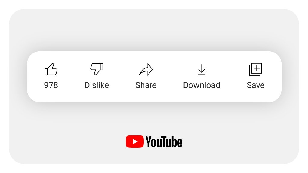 YouTube Sembunyikan Jumlah Dislike. Sudah Fix, kah?